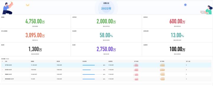 什么是企业经营管理,经营管理模式有哪些