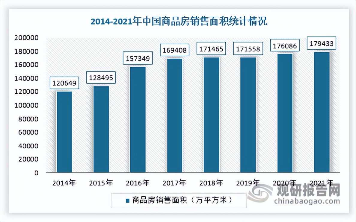 厨房电器行业基本现状是怎样的,厨房电器行业研究报告