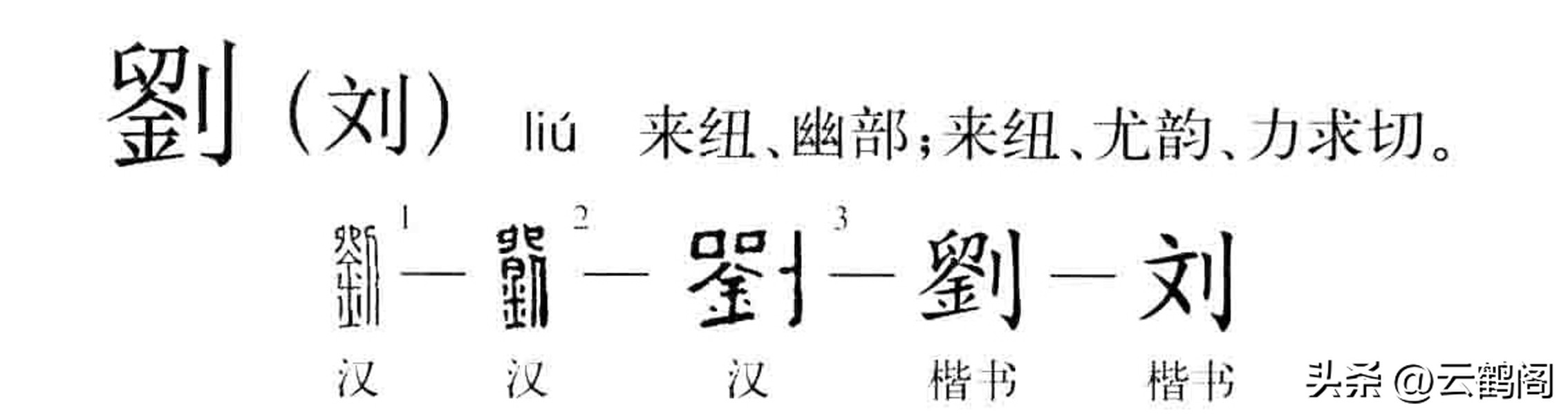 汉字刘字的来历,刘字的来源简介简单