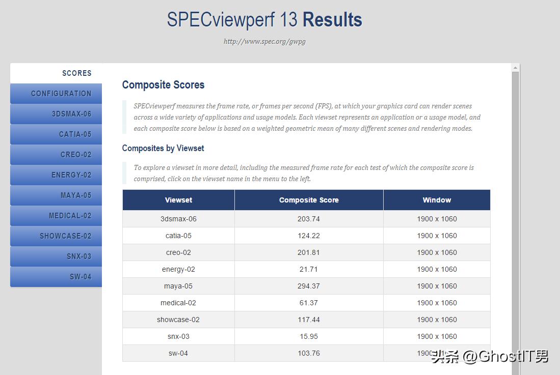 锐龙三适合什么样的显卡,锐龙3用什么显卡比较好