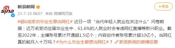 为什么低学历网红挣大钱,如何看待6成毕业生想当网红