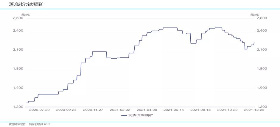 长线投资买资源股,长线投资价值股有哪些个股