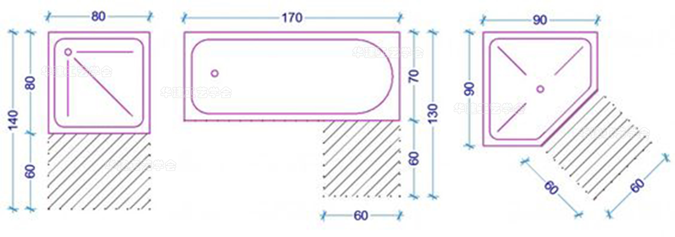 浴缸区空间尺寸指引,嵌入式浴缸高度标准尺寸对照表