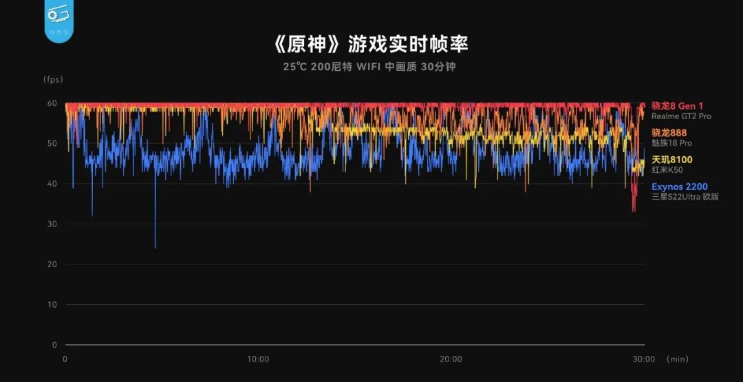 三星exynos最新款,三星扩大exynos使用范围