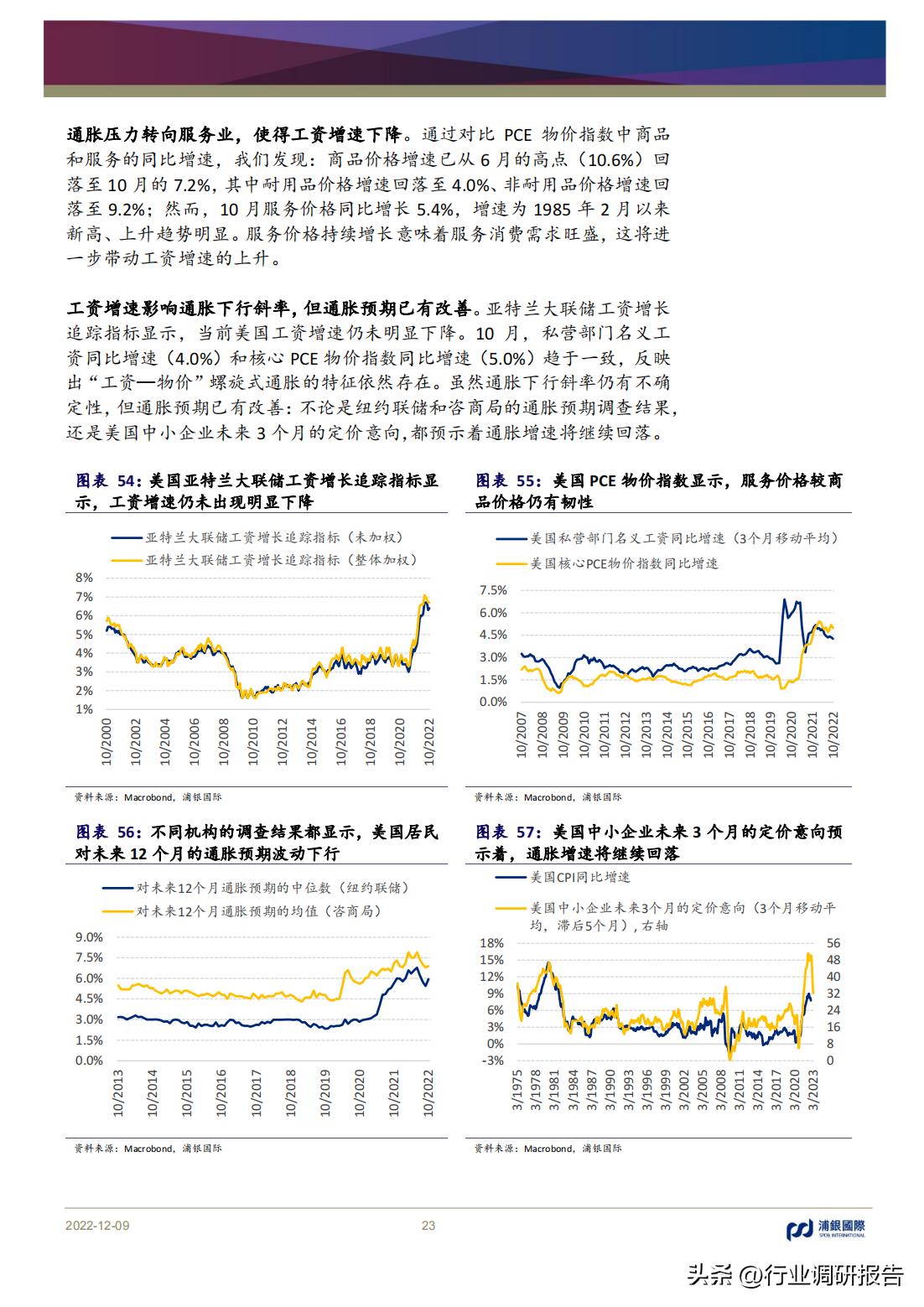 2023年中国消费洞察和市场展望,2023消费市场最新洞察