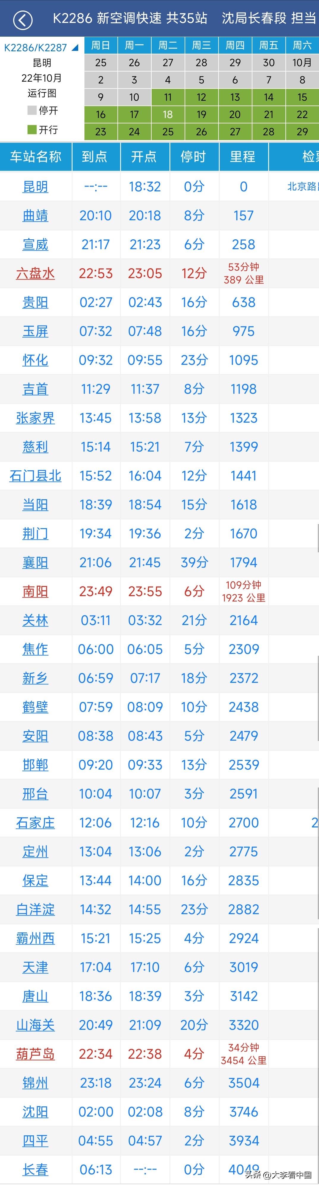 昆明至长春的火车2288啥时候通车,昆明到长春的普速火车