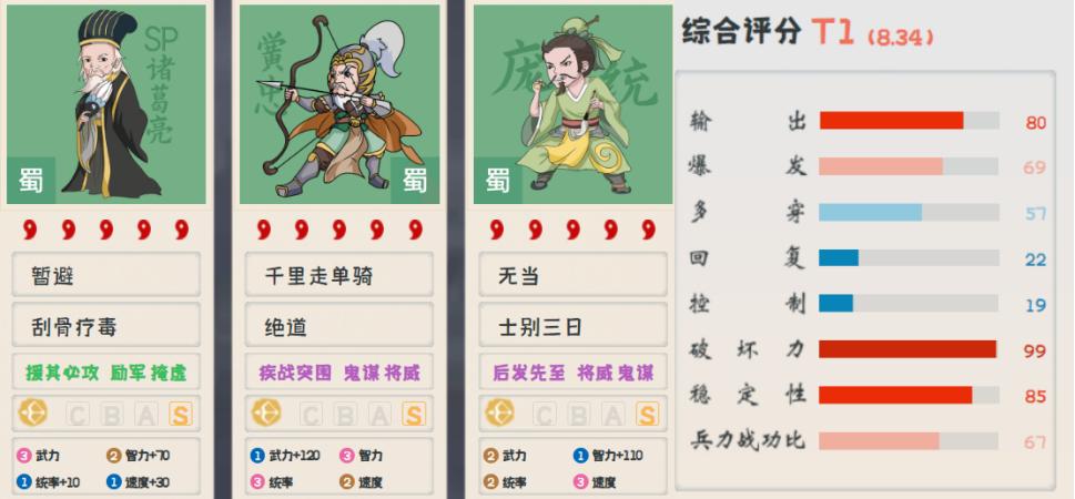 黄忠三国志战略版弓神,三国志战略版黄忠弓兵阵容