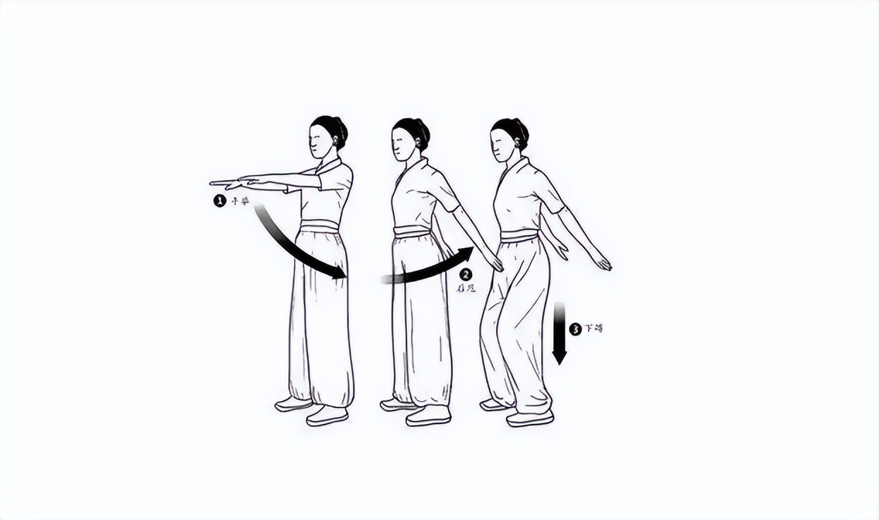 肩膀疼痛要警惕的三种病肩周炎,肩周炎是什么原因造成的肩膀痛