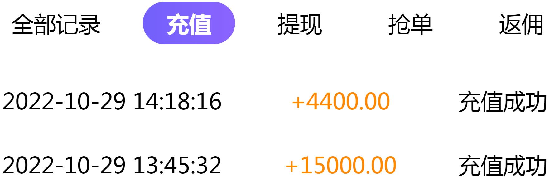 网络兼职骗术大揭秘是什么,关于网络兼职骗局揭秘汇总