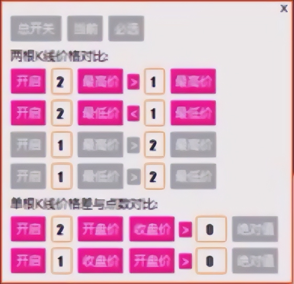 基于excel的自动交易系统,K线形态交易系统