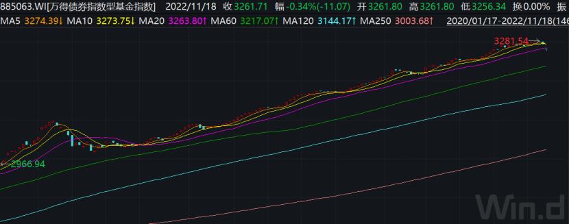 银行理财亏了怎么回事,在银行买理财未双录亏了