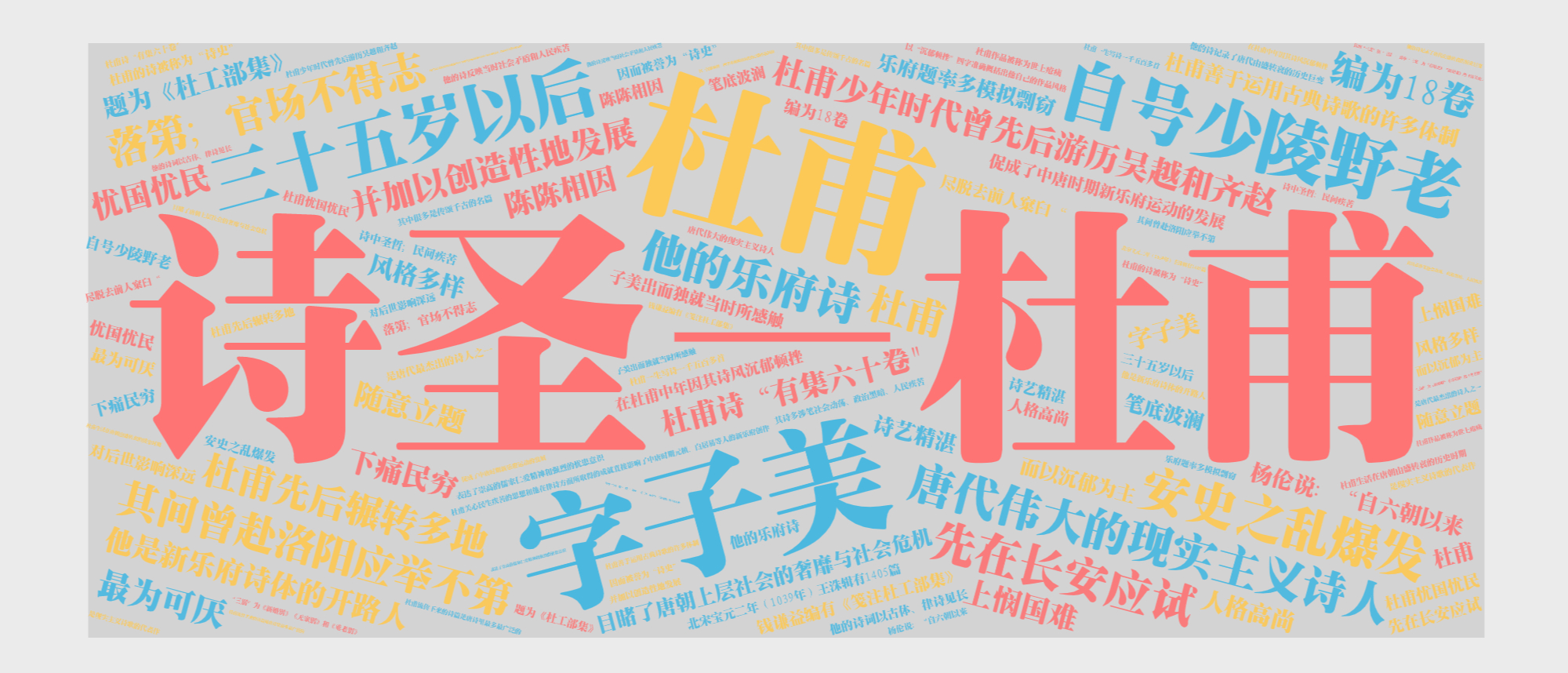 诗圣杜甫的一生,诗圣杜甫电视剧