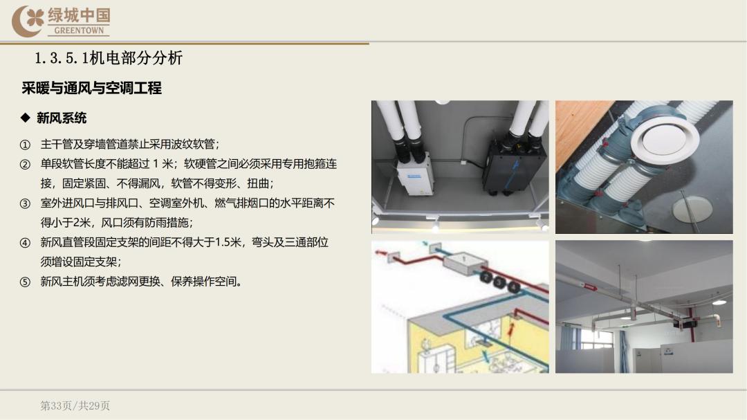 绿城精装修验房明细表下载,绿城精装修标准