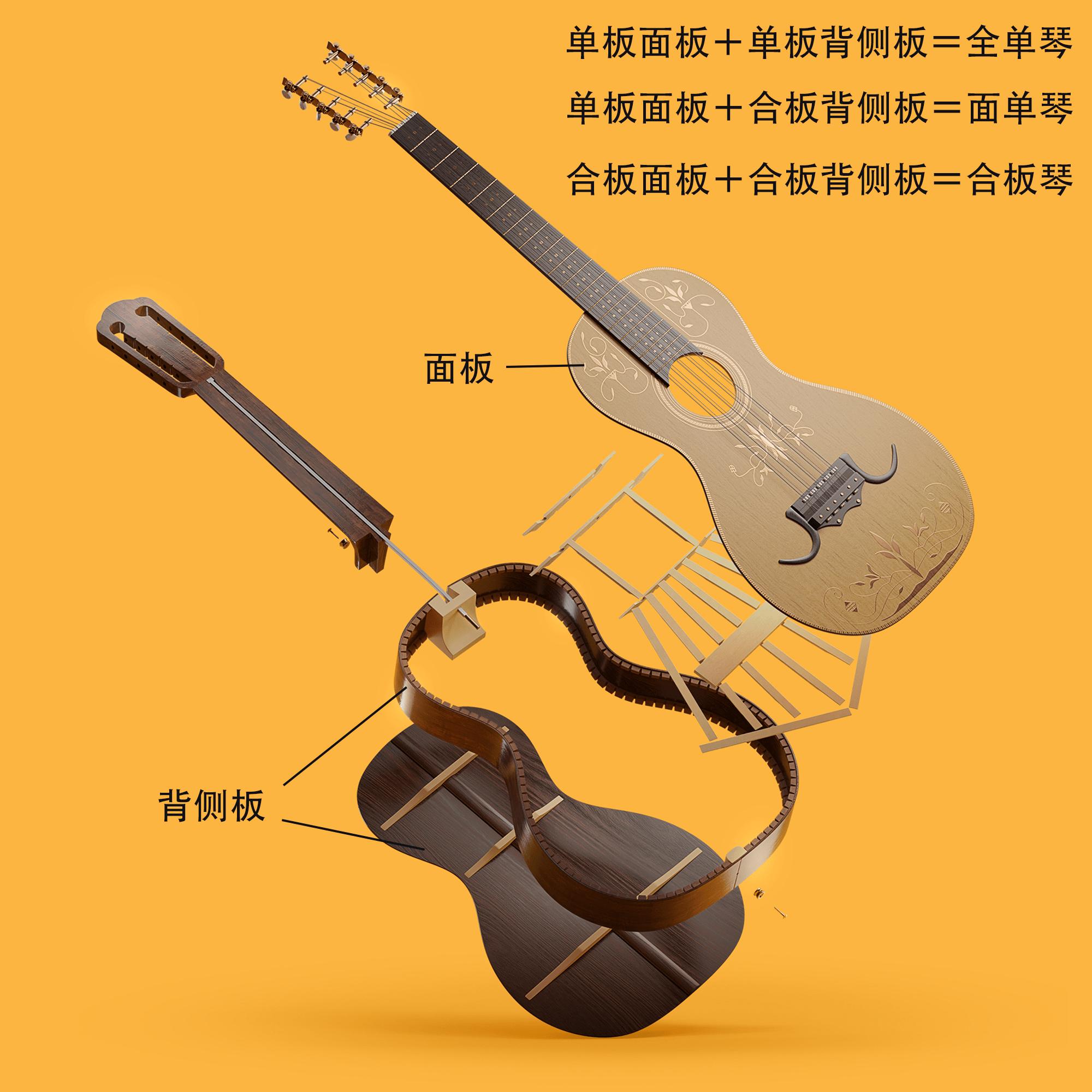 小熊吉他培训视频,小熊吉他教学视频