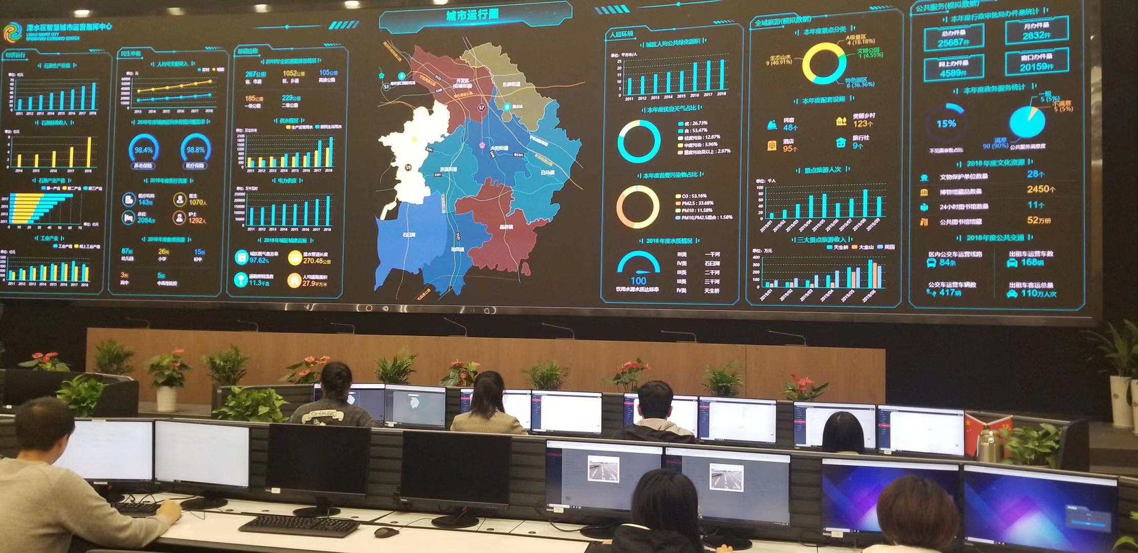 海康威视和华为谁厉害,海康发展历程