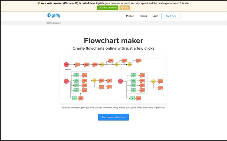 制作流程图框架图的工具,流程图制作在线编辑工具有哪些