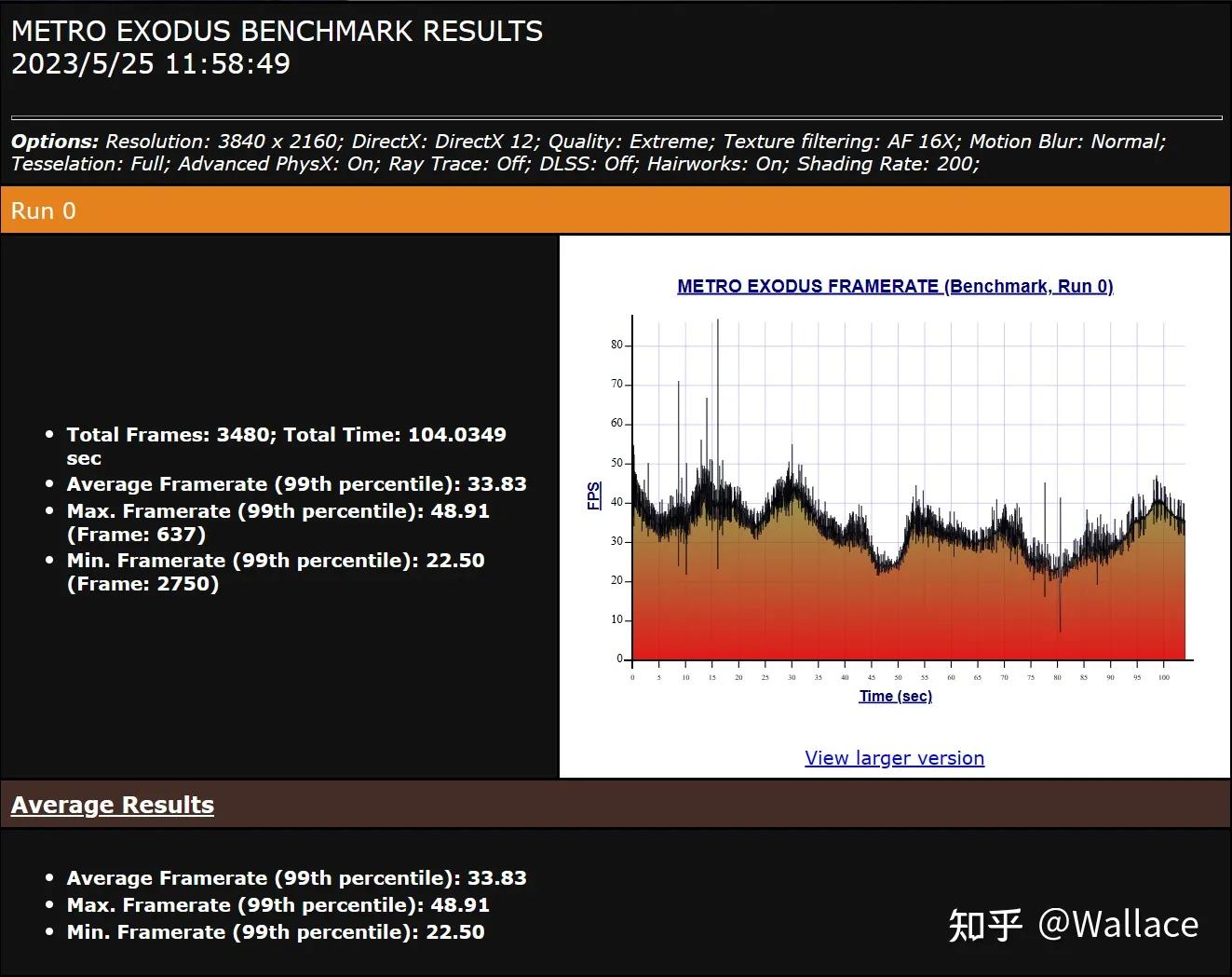 显卡rtx4070什么时候发布的,rtx4070是甜品级显卡吗