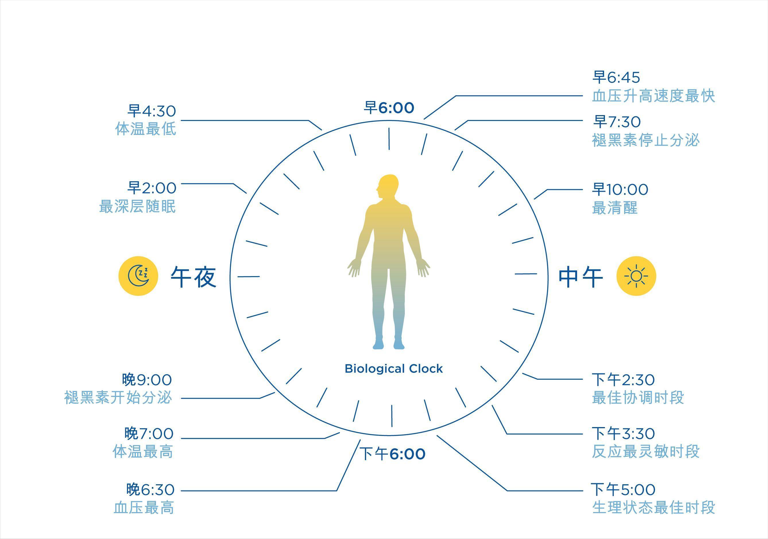 如果长期裸睡会怎么样,坚持一年裸睡会怎么样