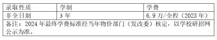 江苏省mba院校,江苏mba院校排名及学费表最新