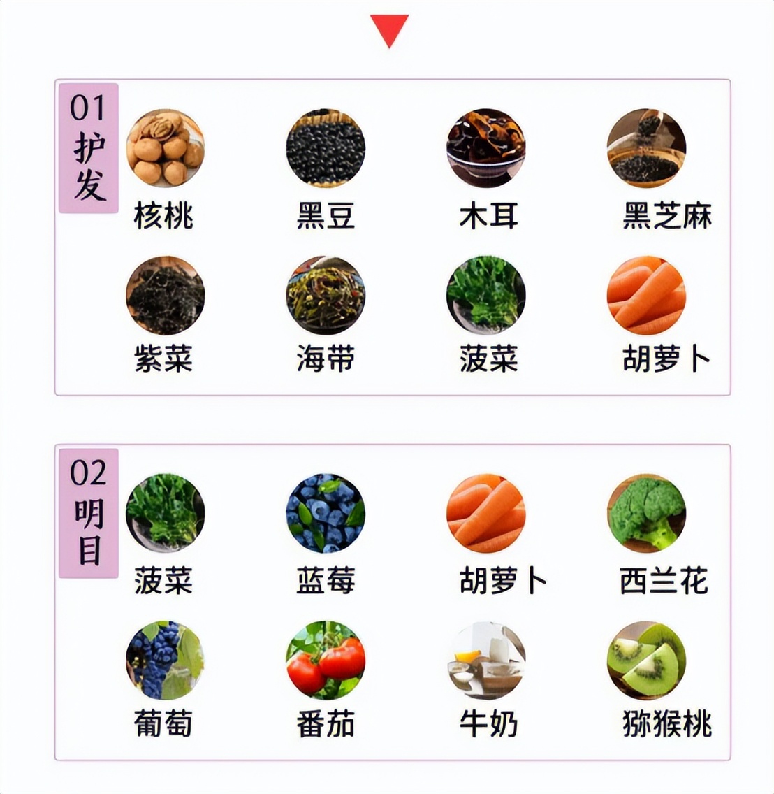 中年头发稀疏用什么药可恢复,头发稀疏的补救方法16岁