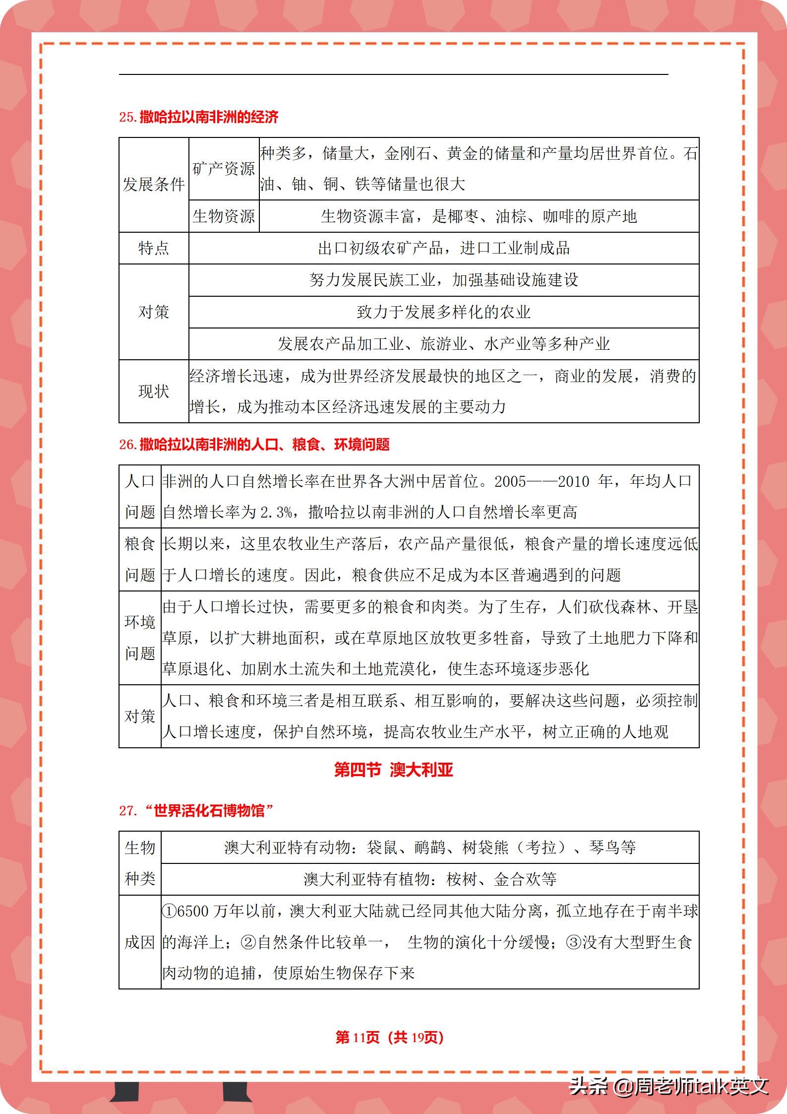 初一地理下册核心考点和知识框架图20页｜条理分明，3天牢记