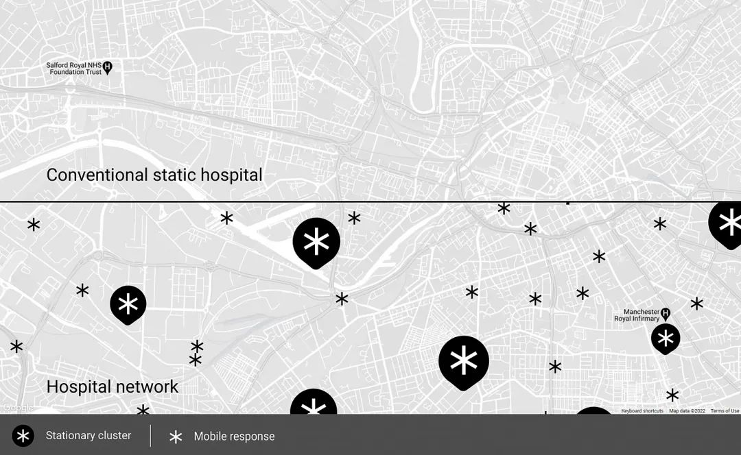 10例——模块化产品设计