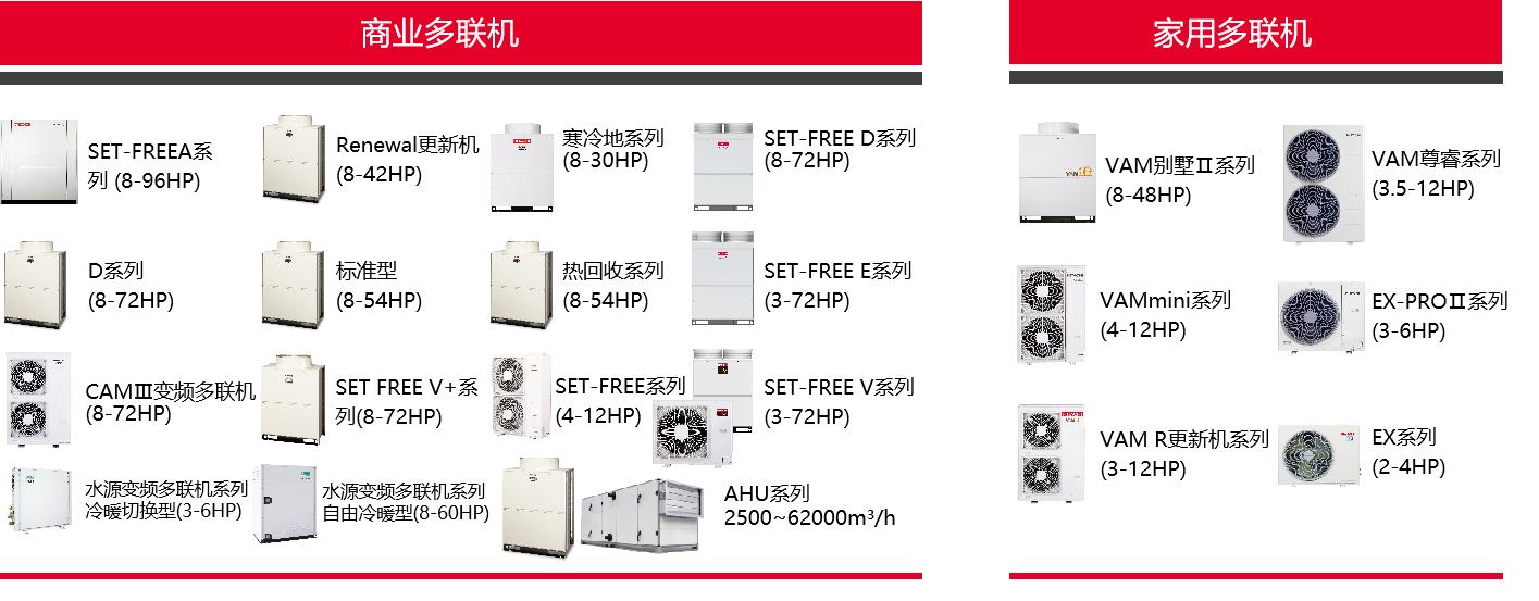江苏常州市日立变频中央空调,日立变频中央空调品牌