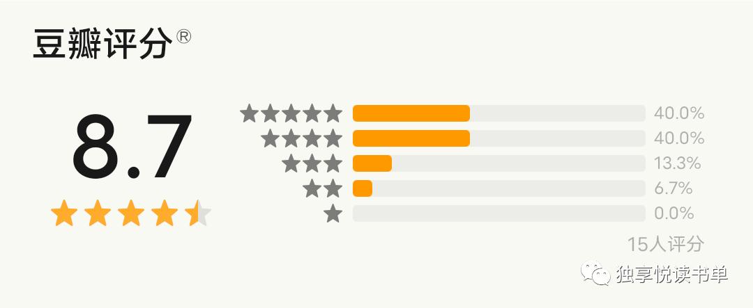 必读的古代谋略书籍,古今中外的兵书和谋略书籍