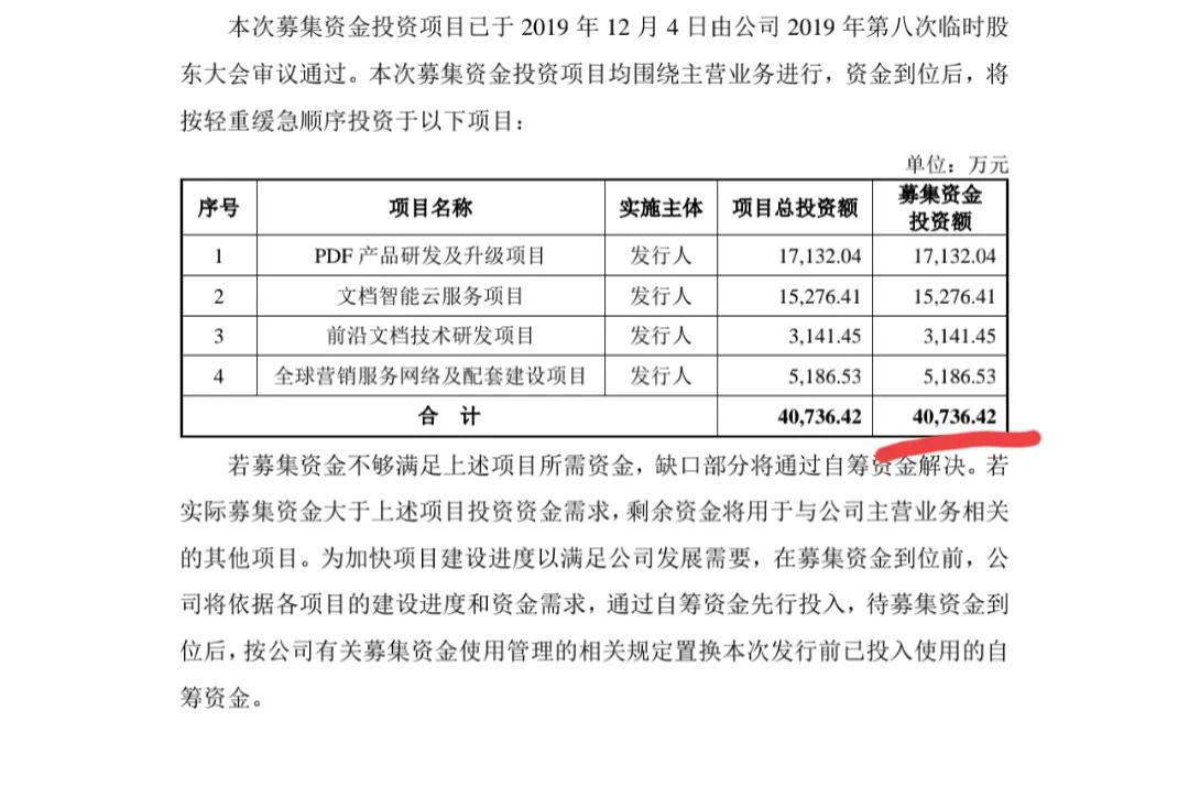 发行价299.88的股票,历史最高价99.93元的股票跌到9元