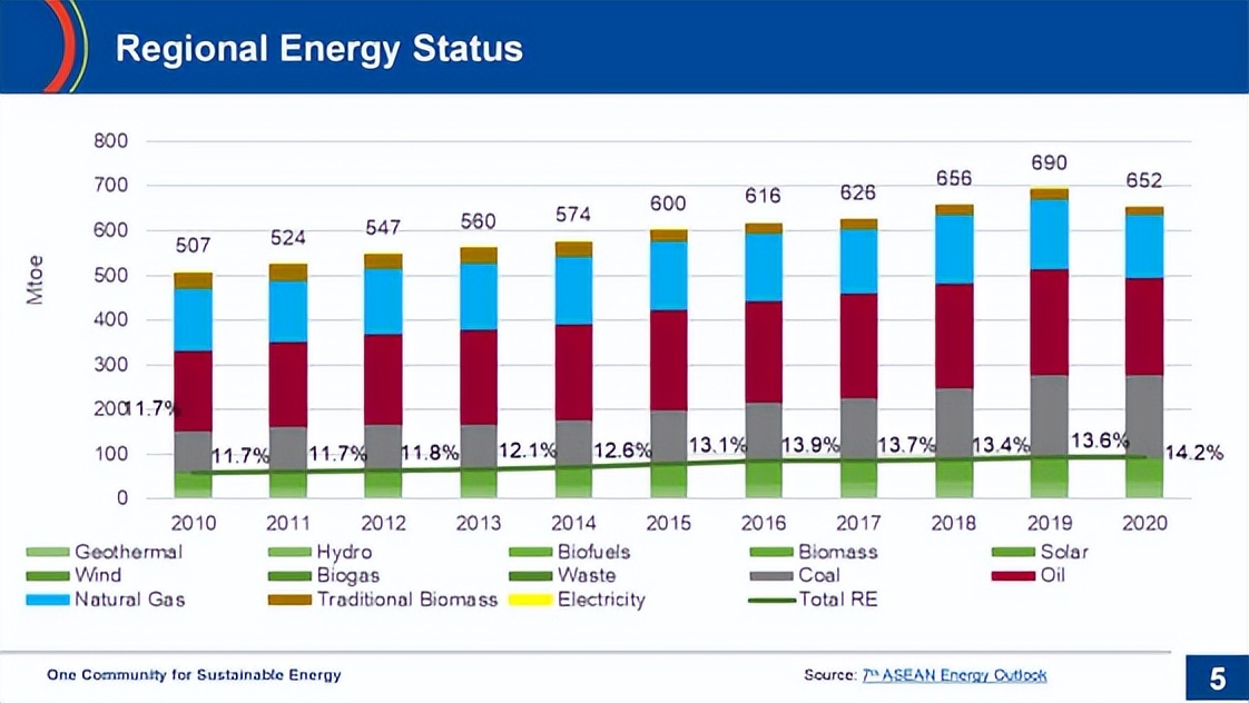 开物云是什么,开物云系统