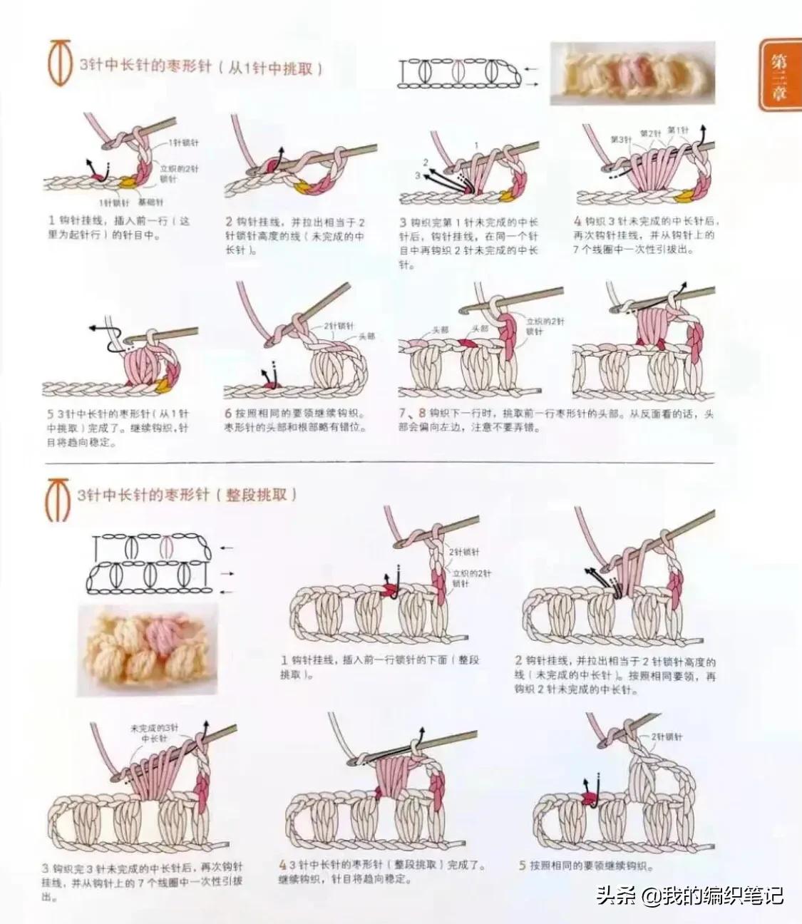 钩针编织基础教程新手入门,钩针编织零基础入门新手图解教程