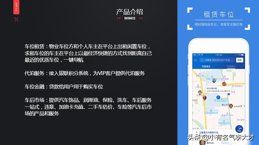 共享停车位商业计划书范文