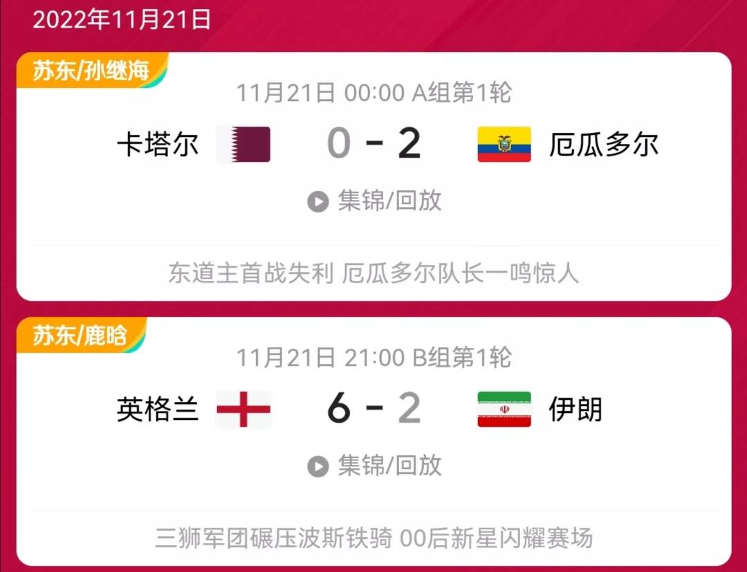 2022世界杯进球技战术分析,2022世界杯进球分析