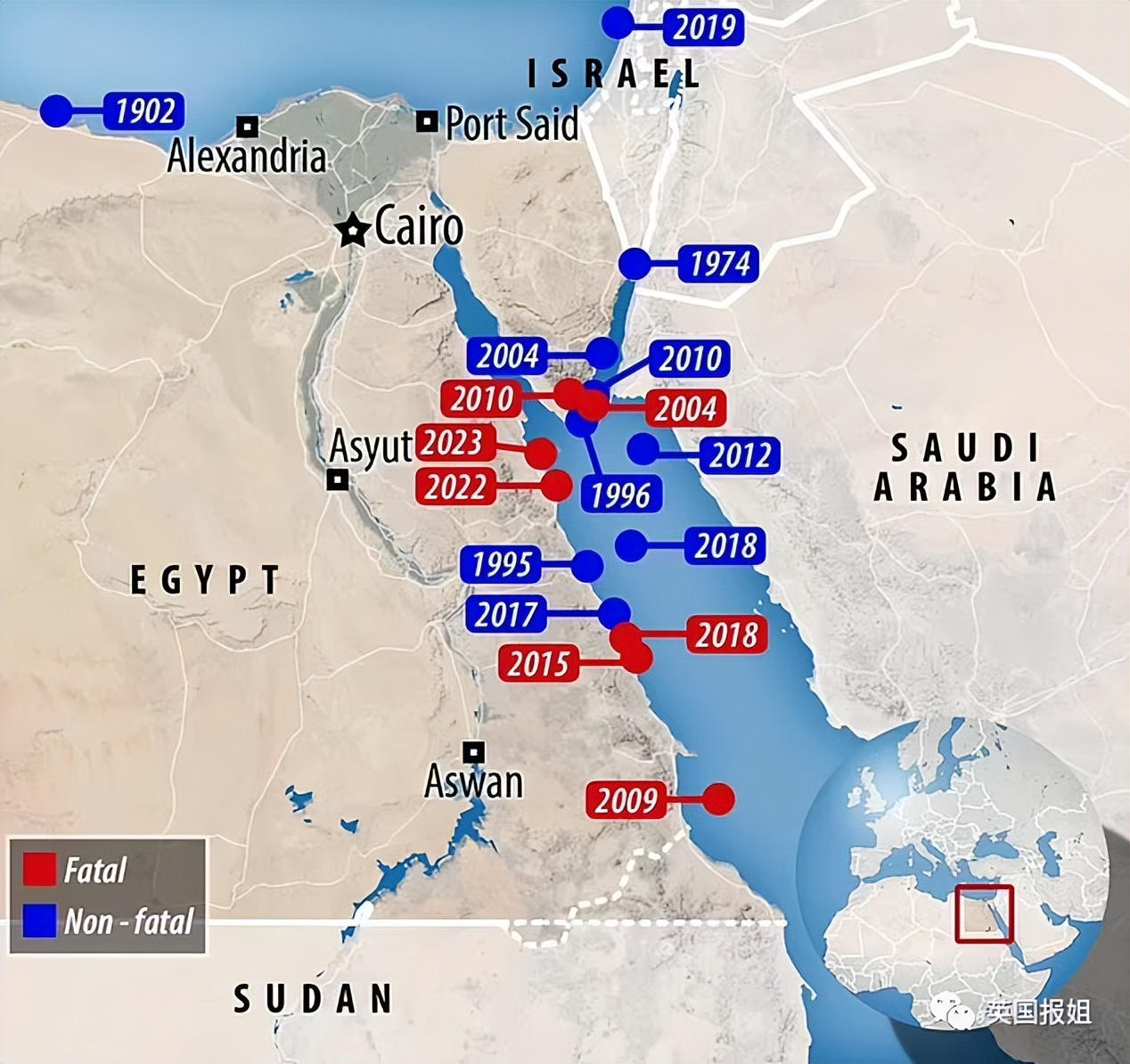 俄罗斯男子在海边被鲨鱼咬死,俄罗斯男子被鲨鱼咬死鲨鱼被捕