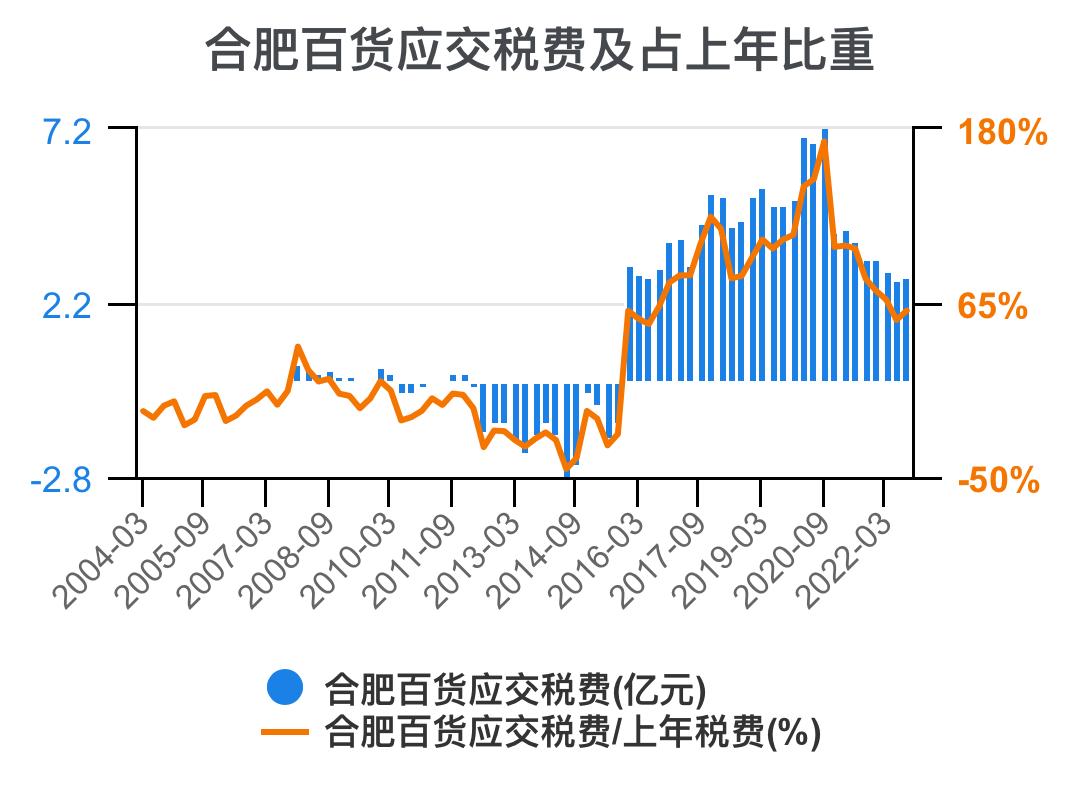一分钟看懂企业财务,一次看懂资本论全套