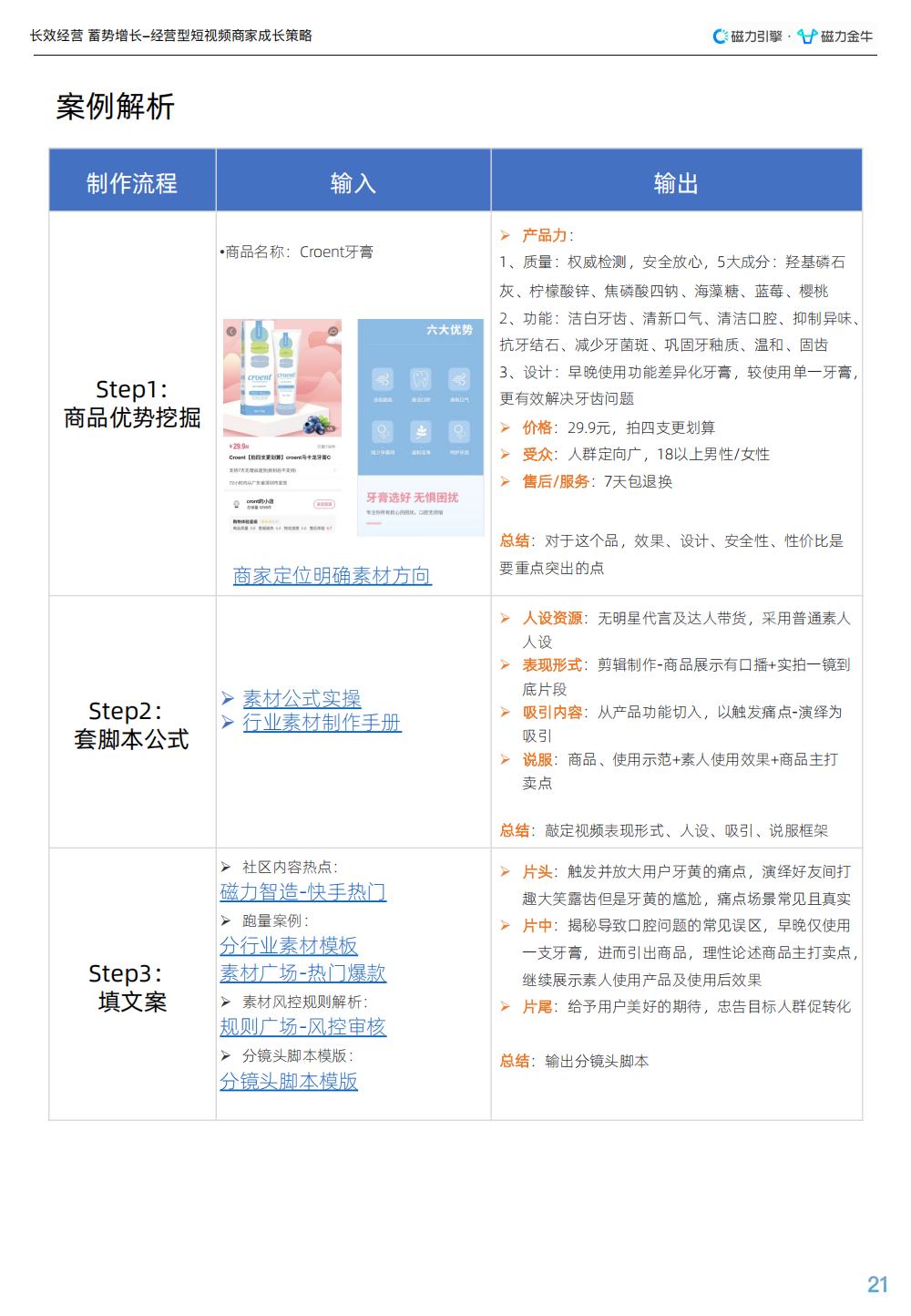 企业营销短视频运营的生存之道,运营营销短视频