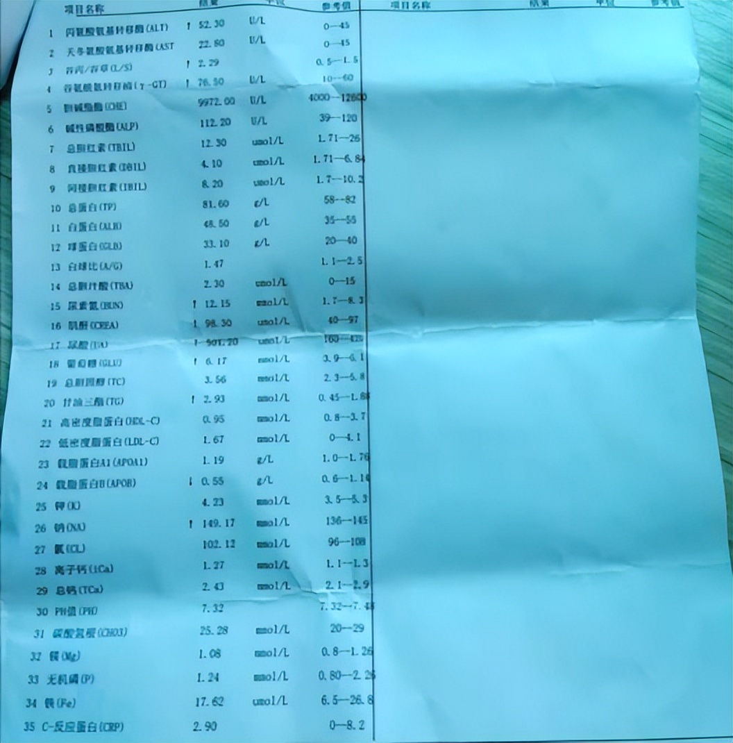 男性超重压力大，确诊高血压，药物治疗降血压获康复（下）