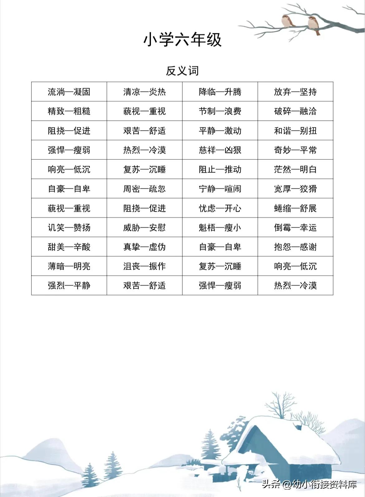 六年级小升初近义词反义词大全,史上最全1000个近义词