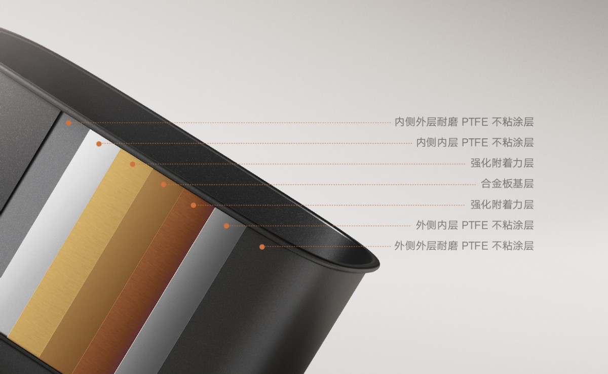 米家智能空气炸锅5.5l可视版测评,米家智能空气炸锅pro4l价格