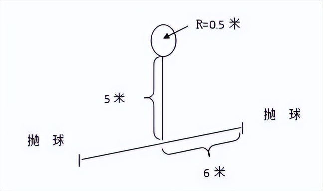 广西抛绣球真实情况,广西为什么要抛绣球