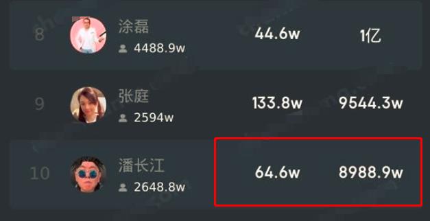 胆大包天的明星虚假广告，惹央媒怒批，这4个案例让人一言难尽