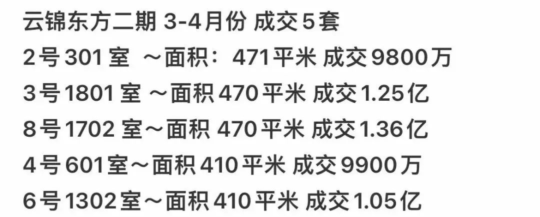上海徐汇云锦东方,上海云锦东方优缺点