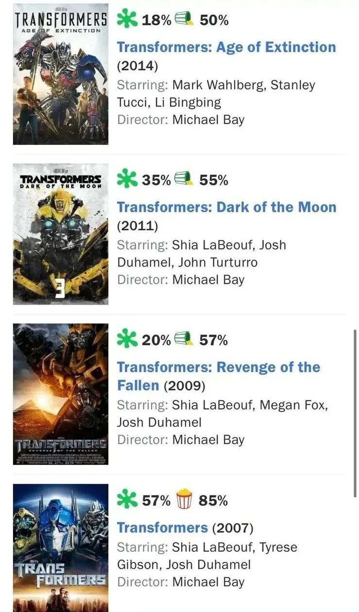 超能勇士崛起口碑,超能勇士崛起时间线