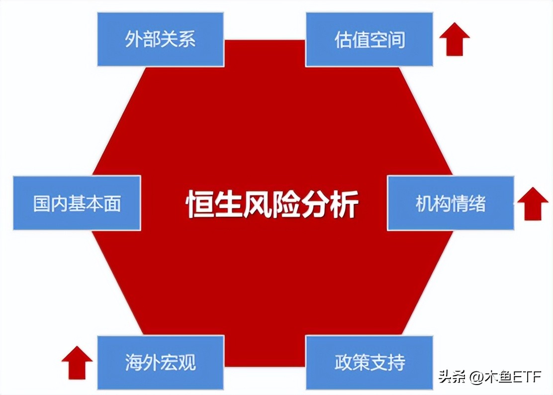 情绪来了！信创、医药之后，这个大主题有股“抄底”味儿