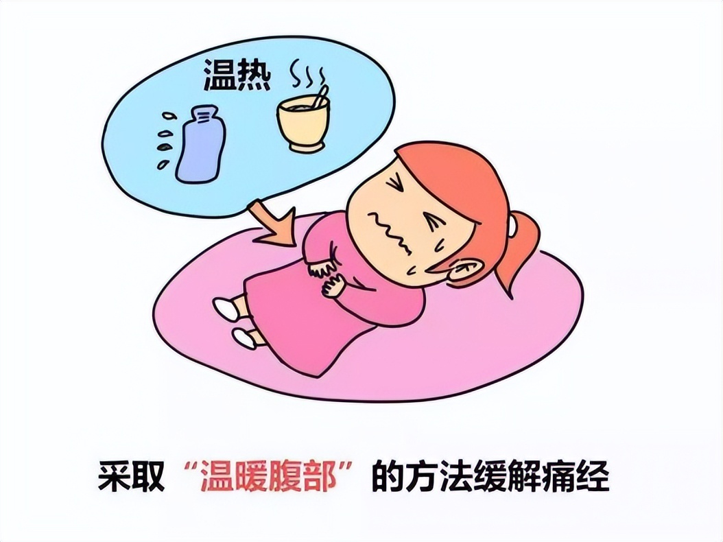 痛经有什么方法缓解,缓解痛经最快方法穴位