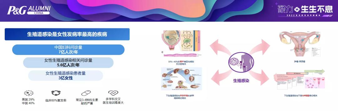 图灵武玮：从专业诊疗提升到公共卫生习惯从严肃医疗到消费者生活