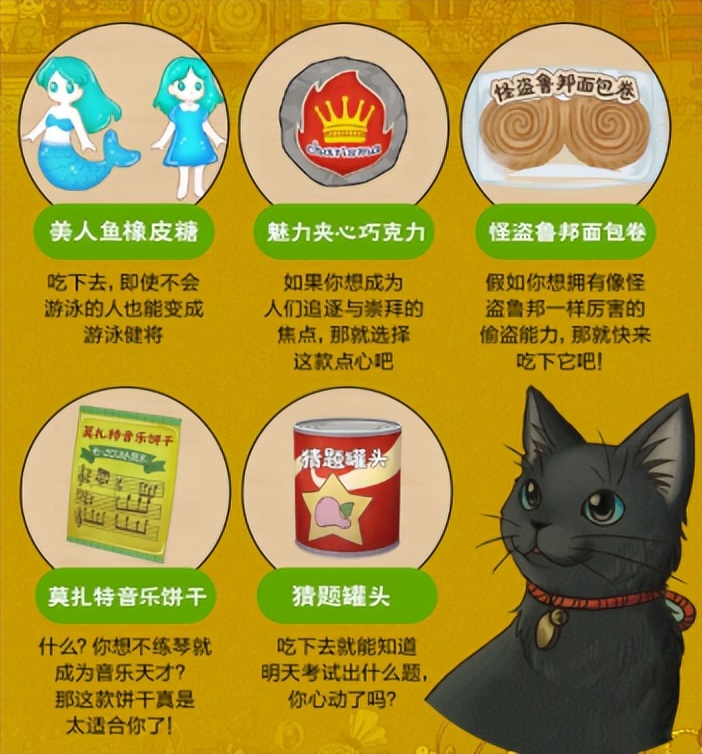 儿童文学神奇点心店,儿童神奇点心店