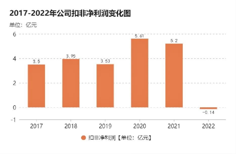 太平鸟反重力,太平鸟black