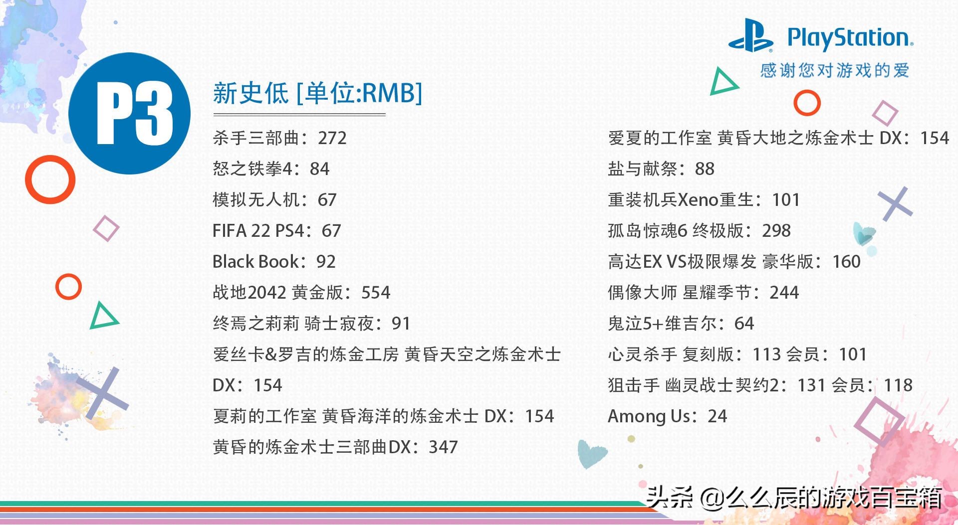 ps5日服与港服的ps4游戏,ps4ps5登录港服