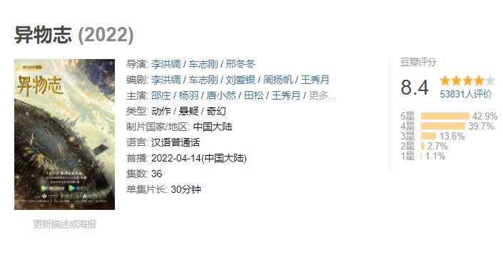 中国最好看的悬疑犯罪电视剧,中国最悬疑电视剧